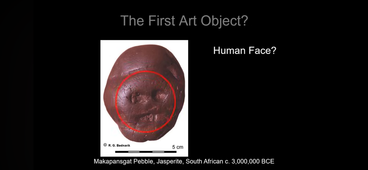 6. The Unknowable Is the Ground of Whatever Is Known